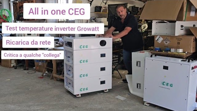 All-in-One CEG — video cover Test All in One